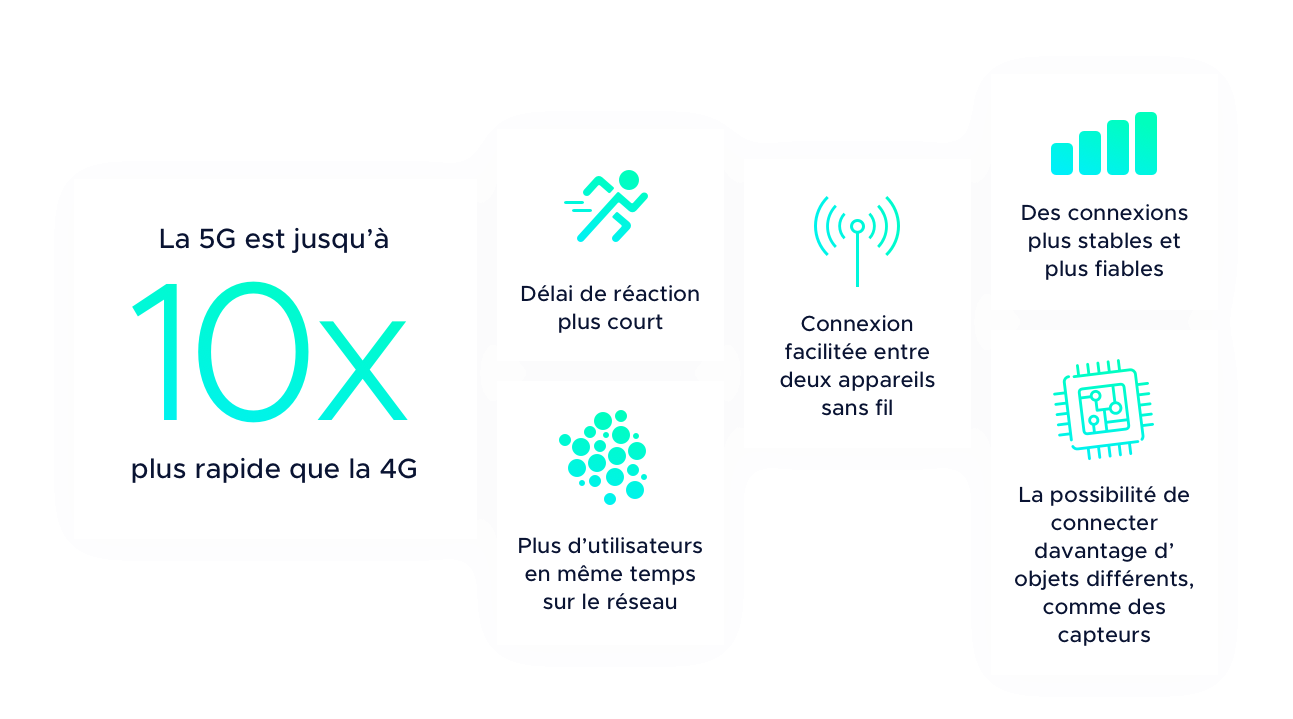 infographics-wat